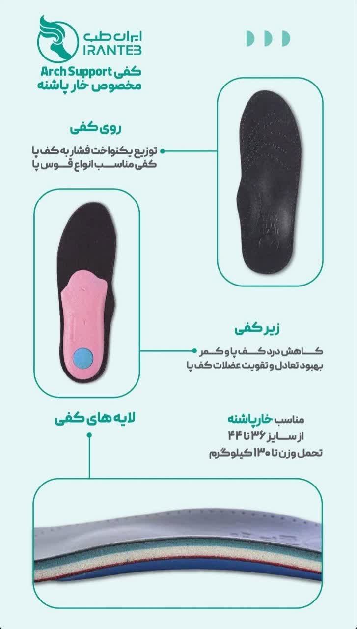 کفی با طراحی ارگونومیک و ارتوفلکس برای پیاده روی و کف پای صاف