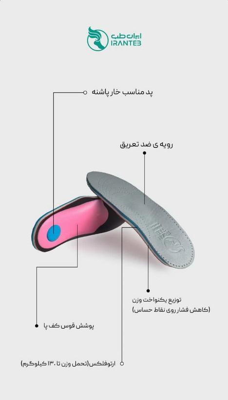 کفی طبی ایران طب طراحی ارگونومیک و ارتوفلکس برای پیاده روی و کف پای صاف